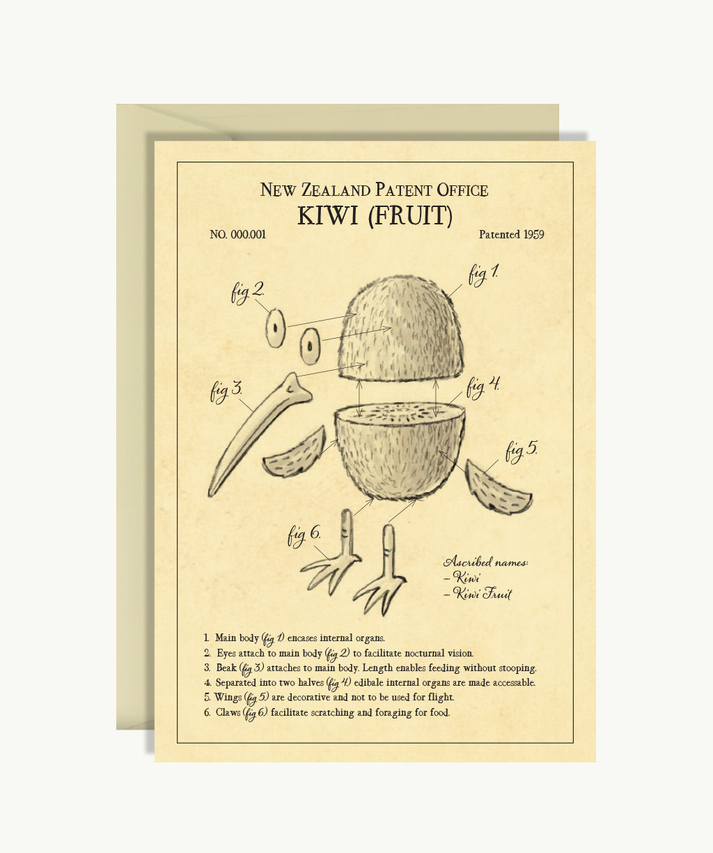 KIW-1303-PR